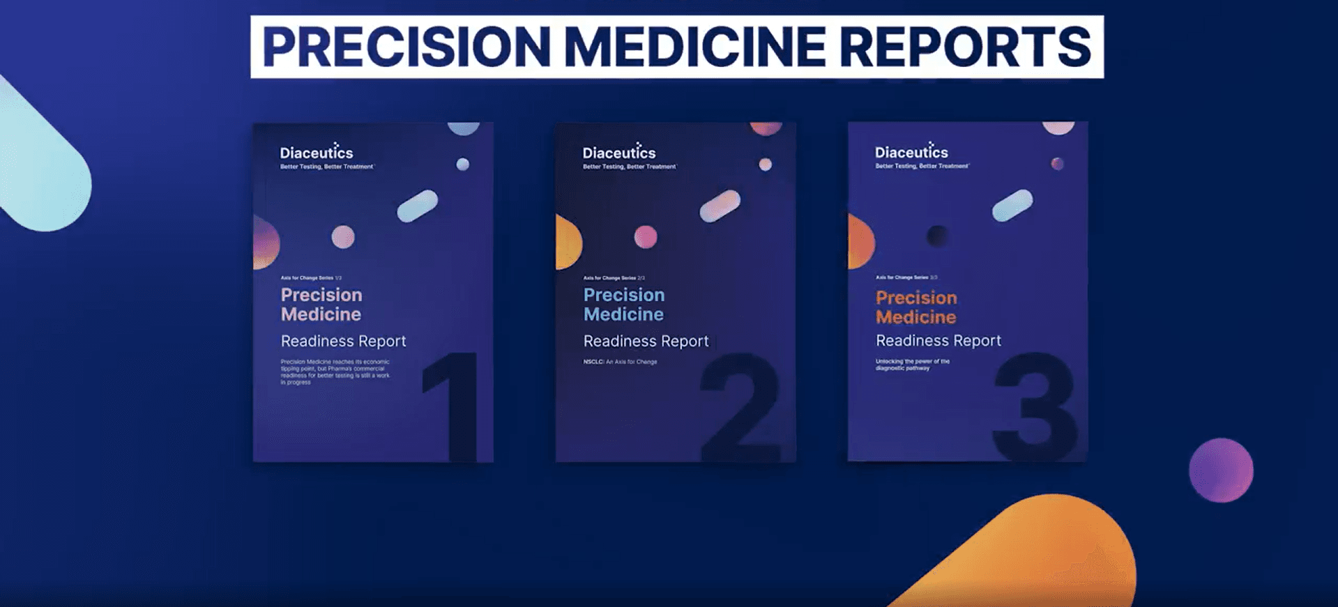 The Axis for Change Series of Reports